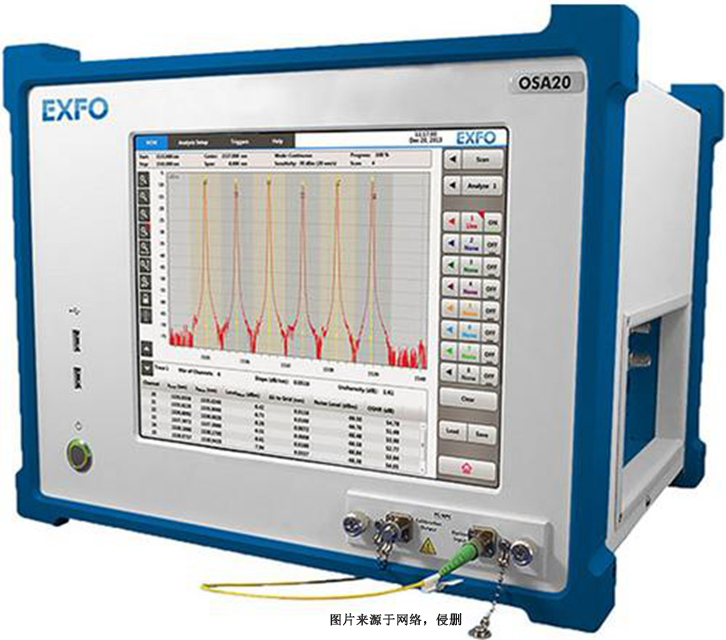 廣州進口舊光譜分析儀報關費用