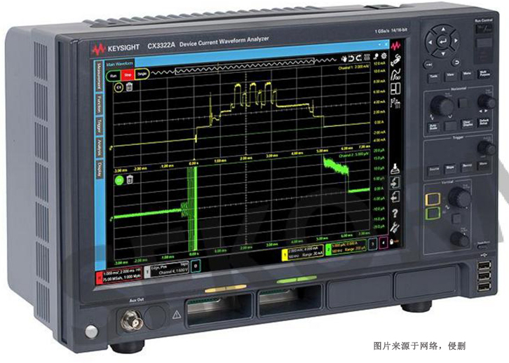 上海電流分析儀進(jìn)口報關(guān)資料