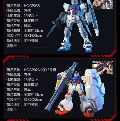 寧波進(jìn)口萬代高達(dá)玩具報關(guān)流程及玩具免3C認(rèn)證