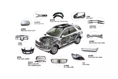 汽車配件進口報關難點與流程手續，看這里來!