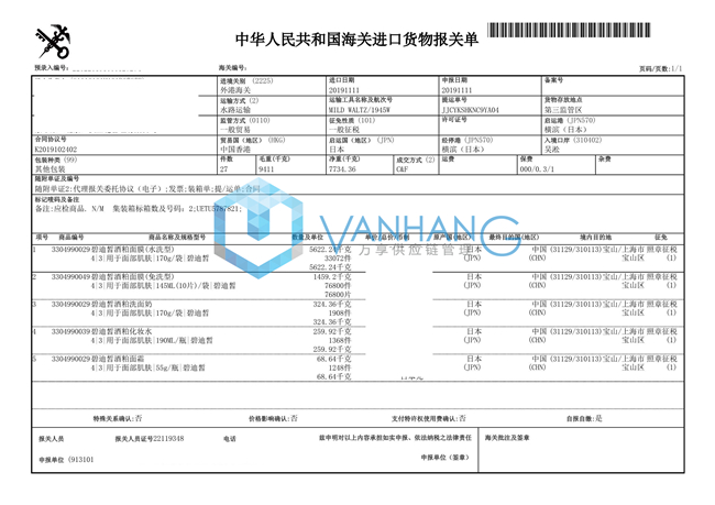 面膜、洗面奶、面霜等化妝品.jpg