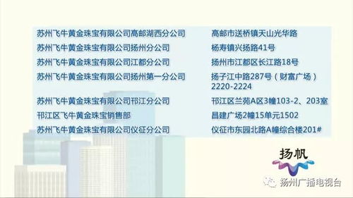 金融風(fēng)險警示 揚州12家商務(wù)信息咨詢公司被列入風(fēng)險名單，請守護(hù)您的資金安全