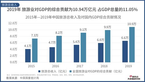 酒店OTA代理 互聯(lián)網(wǎng)時(shí)代的下一個(gè)創(chuàng)業(yè)藍(lán)海與酒店管理新機(jī)遇